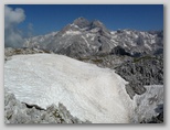 Triglav